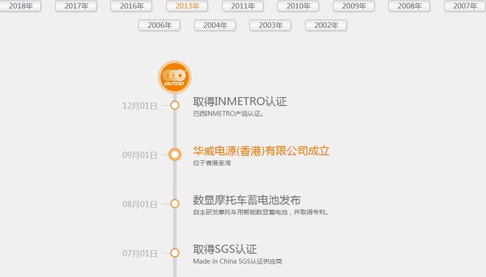 2013年华威电源（香港）有限公司成立