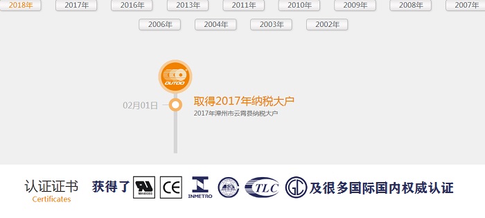 华体会hth中国体育
2018年取得2017年度纳税大户荣誉称号