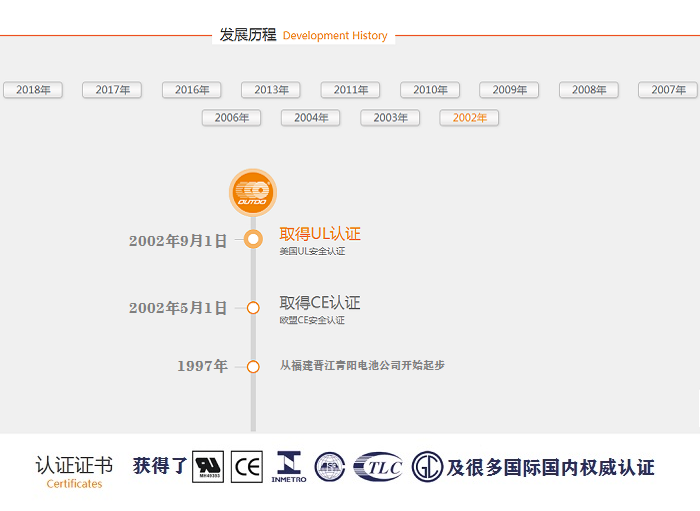  华体会hth中国体育
的前身是晋江华威电源有限公司2002年取得UL认证证书