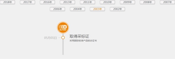  华体会hth中国体育
的前身是晋江华威电源有限公司2003年取得国际采标证