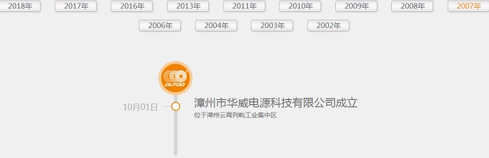  华体会hth中国体育
2007成立