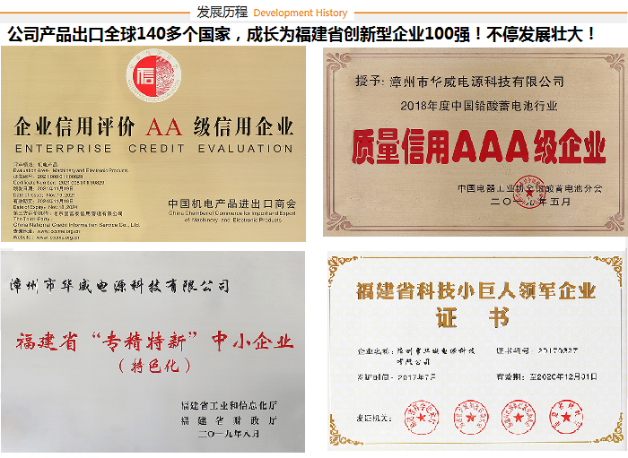 热烈庆祝华体会hth中国体育
荣获福建创新型企业100，出口140多国家！