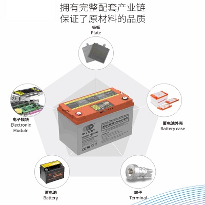 华体会hth中国体育
拥有完整配套产业链