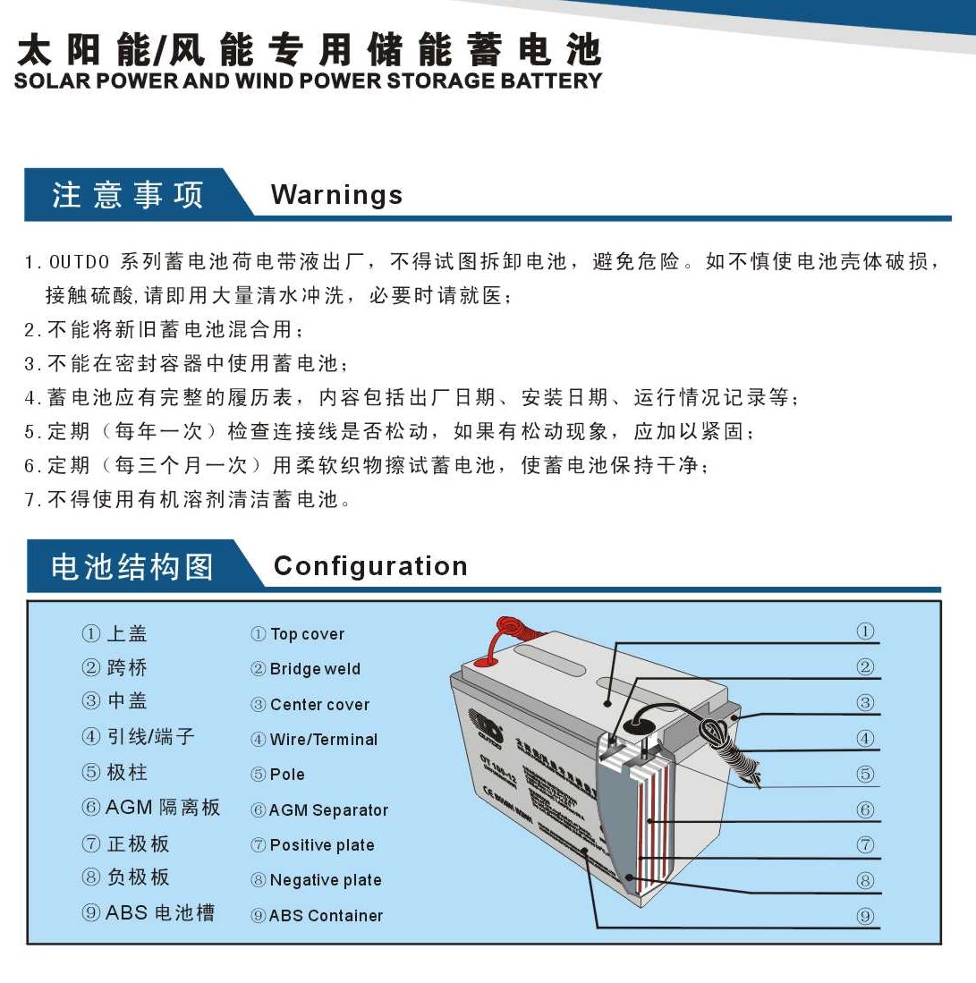 引线式太阳能专用胶体蓄电池结构图